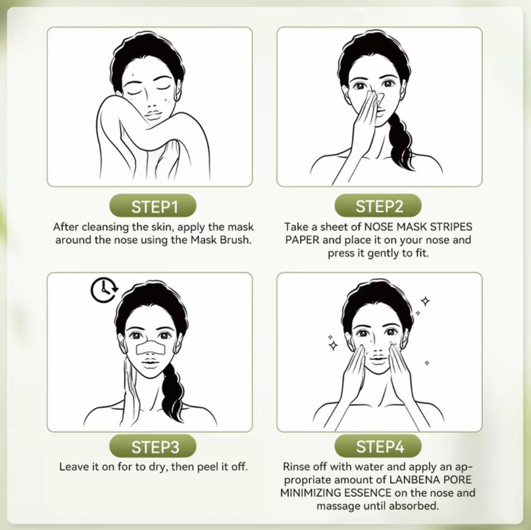 SmoothBloom Peel Pro kit